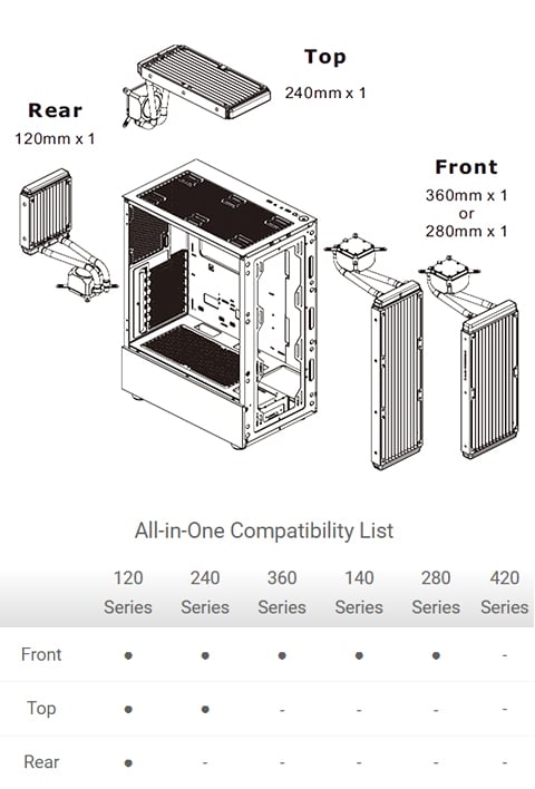 S200 TG ARGB Mid Tower Chassis